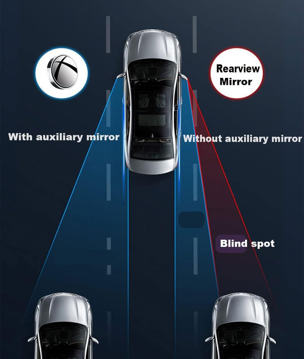 2pcs Universal Blind-spot Convex Mirror-360° Wide Angle Rearview - Vroom.pk